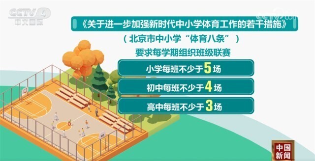 我们可以更